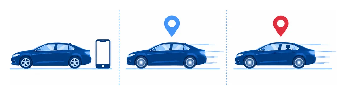 One sedan shown in three positions: parked, on the road waiting for a request and on the road with a rider, the three phases of a Florida rideshare trip